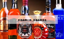 洋酒品牌二线_洋酒品质排名